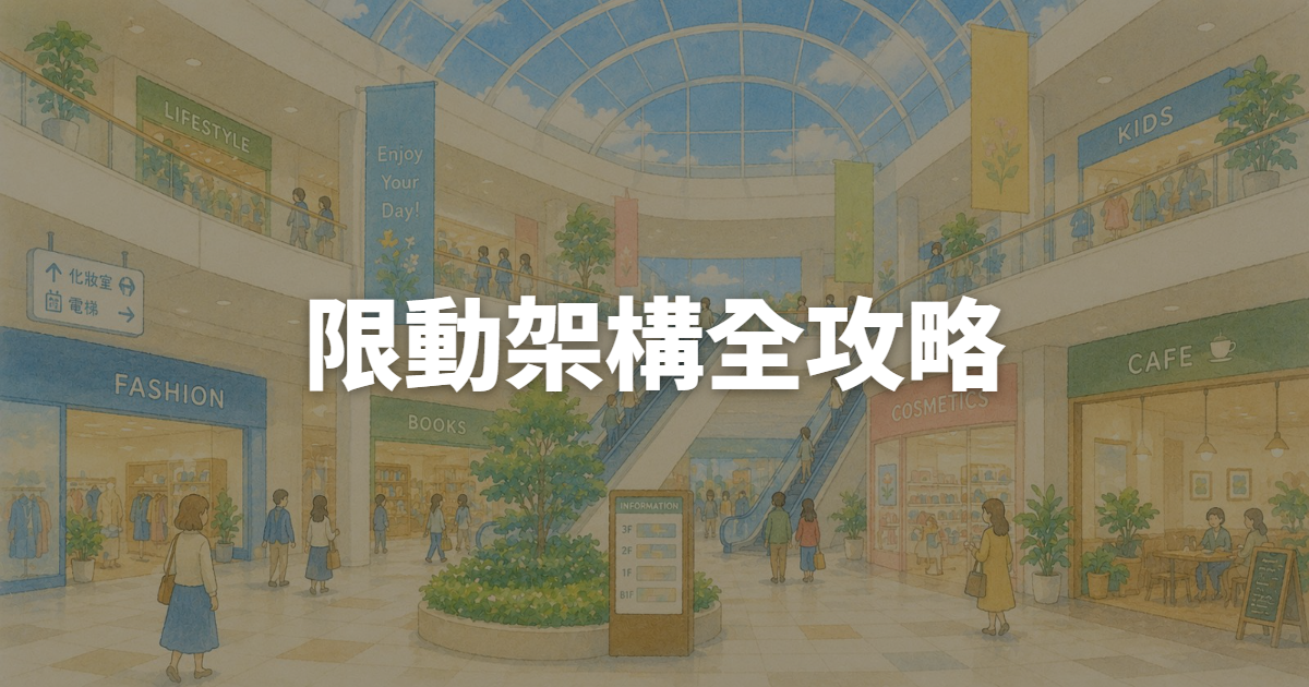 24小時就消失的限動,該怎麼規劃才能養出IG廣告受眾不浪費?